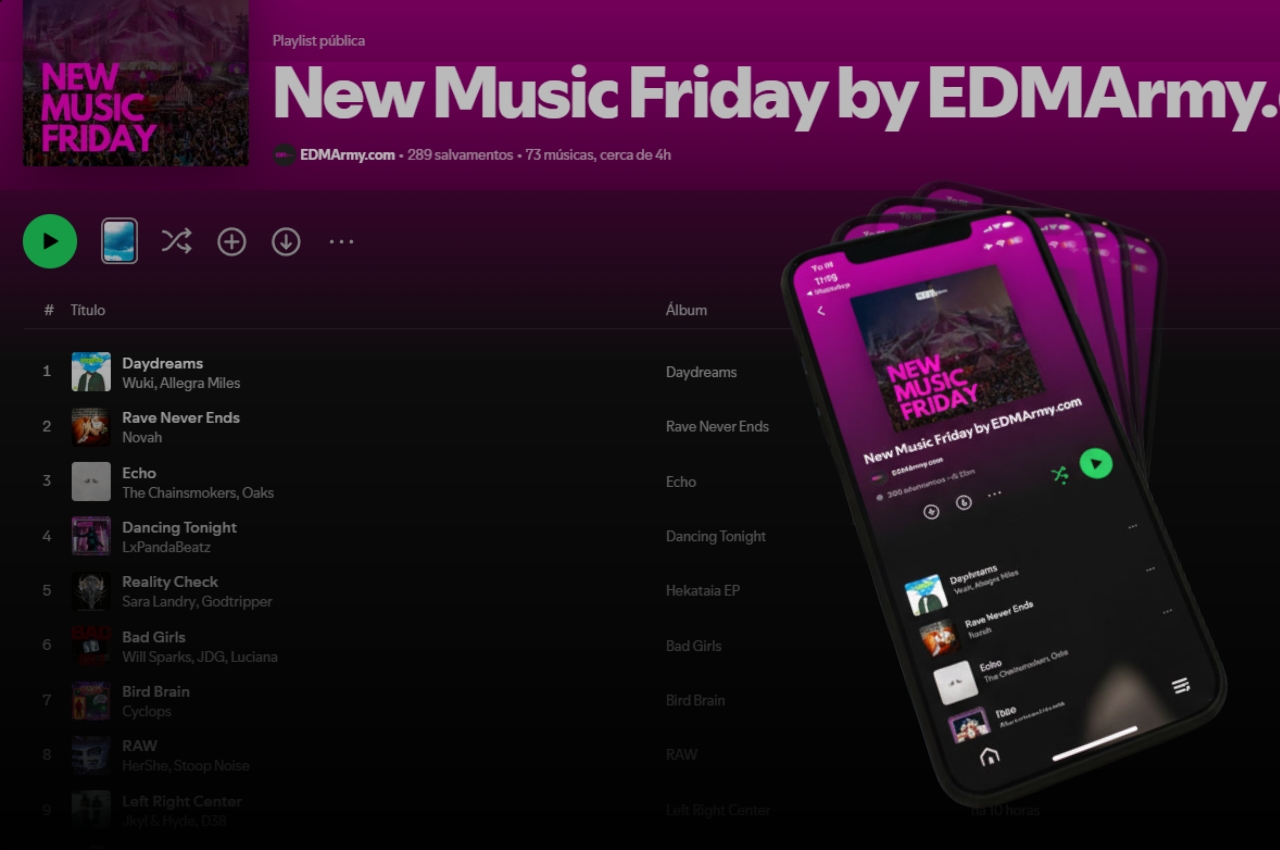 ArmyList: Top 10 Electronic Tracks Of The Week You Need To Hear Right Now — EDM Army news cover image